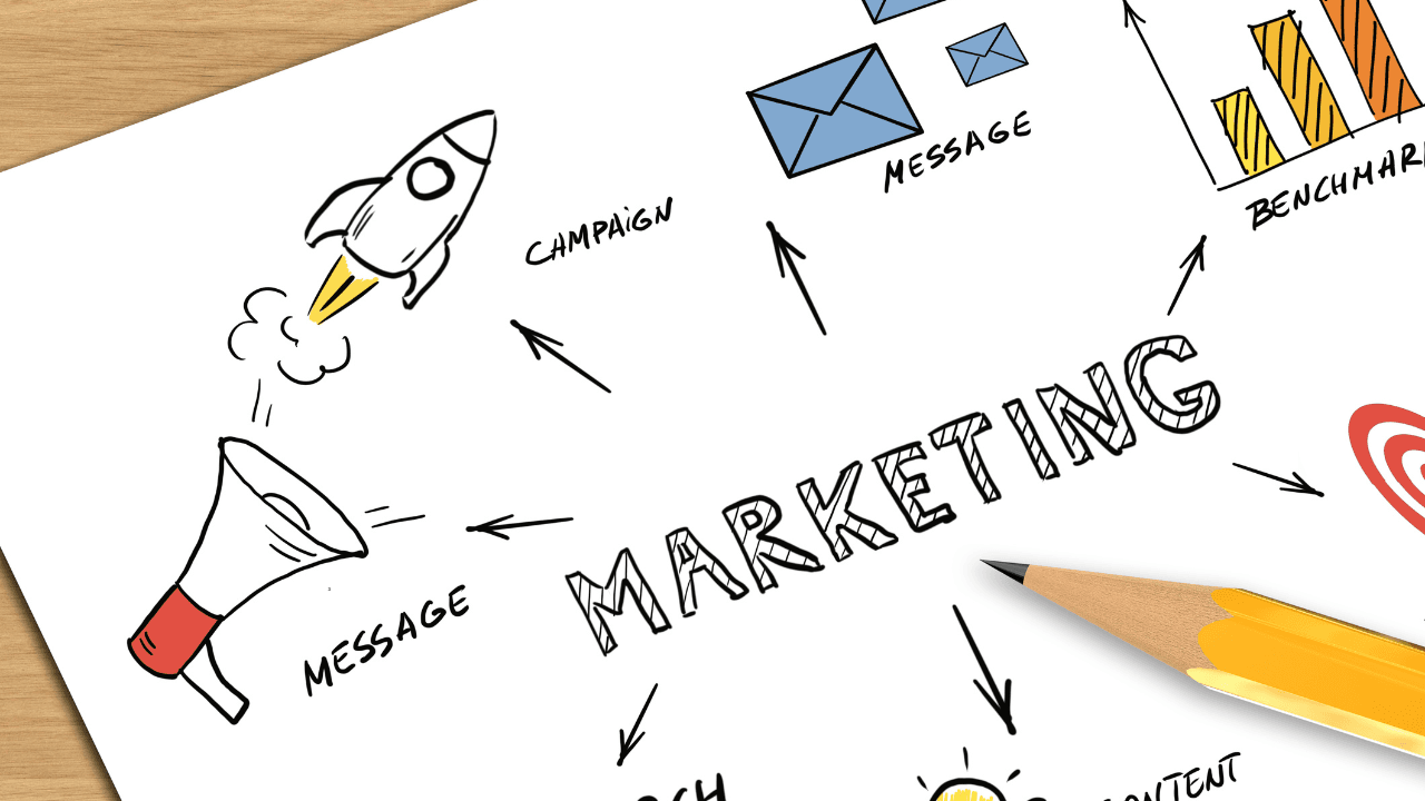 Is Affiliate Marketing Halal? (Islamic Guide to Online Commissions — 2026)