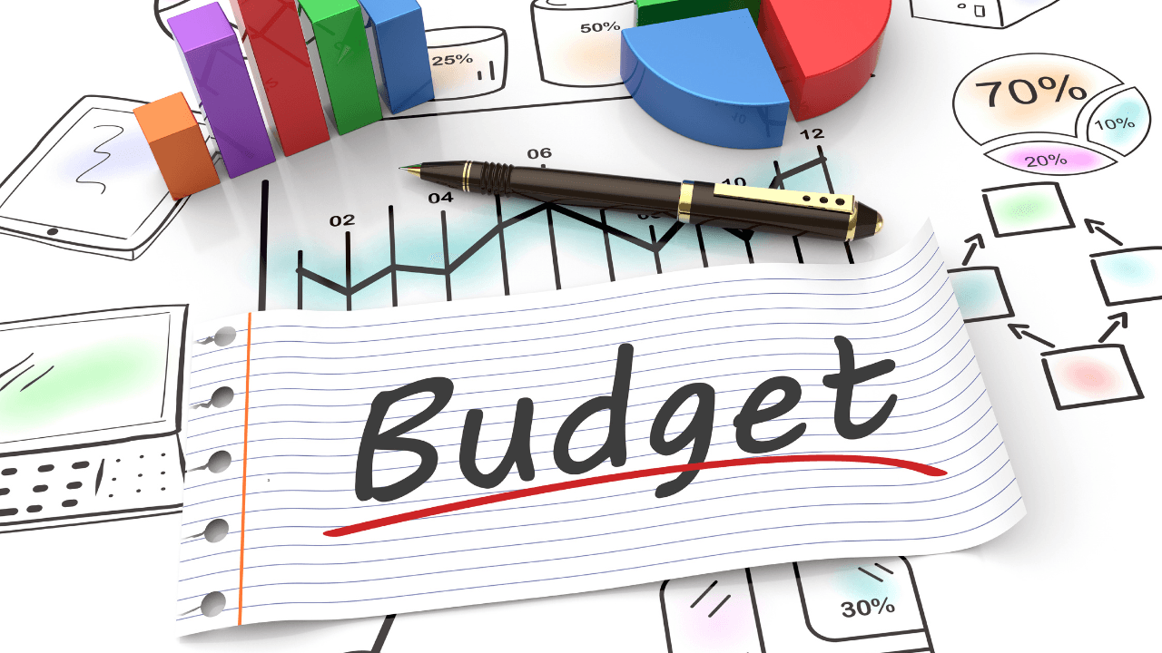 Subscription Budgeting for Muslim Households: Does It Work? (2026)